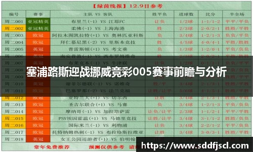 k1体育塞浦路斯迎战挪威竞彩005赛事前瞻与分析