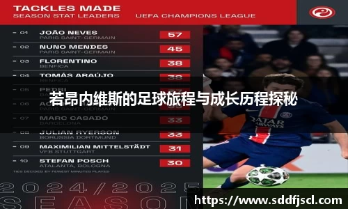 k1体育若昂内维斯的足球旅程与成长历程探秘