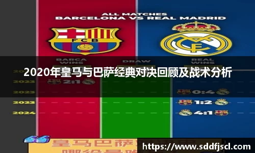 k1体育2020年皇马与巴萨经典对决回顾及战术分析
